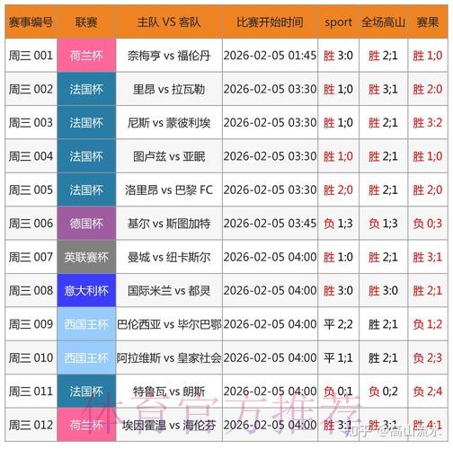 2026世界杯买球APP全站推荐平台分析