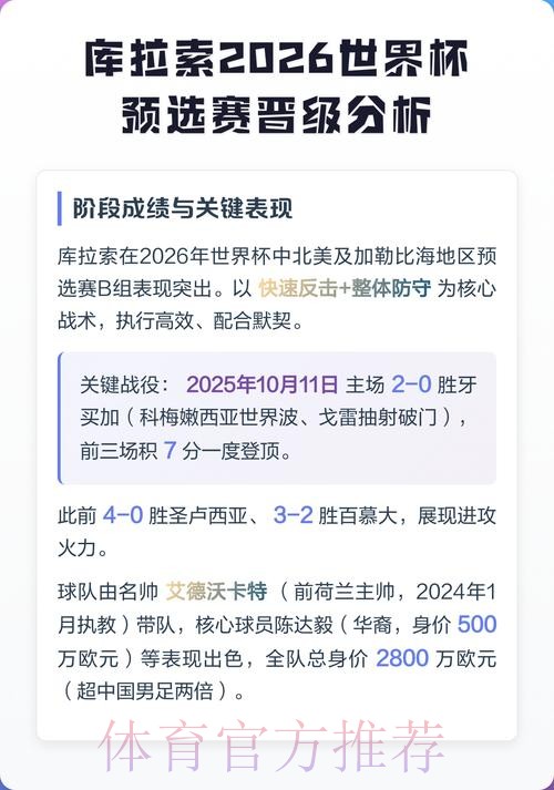 2026世界杯买球APP全站推荐平台分析